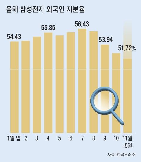 조선일보