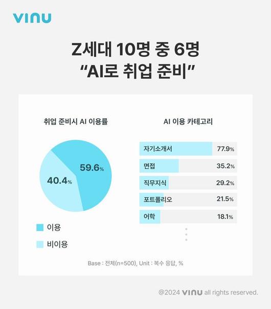 조선일보