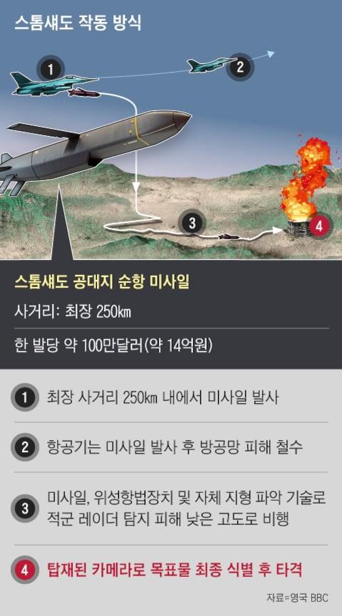 조선일보