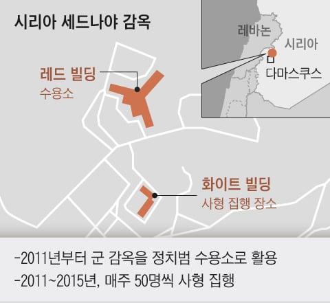 조선일보