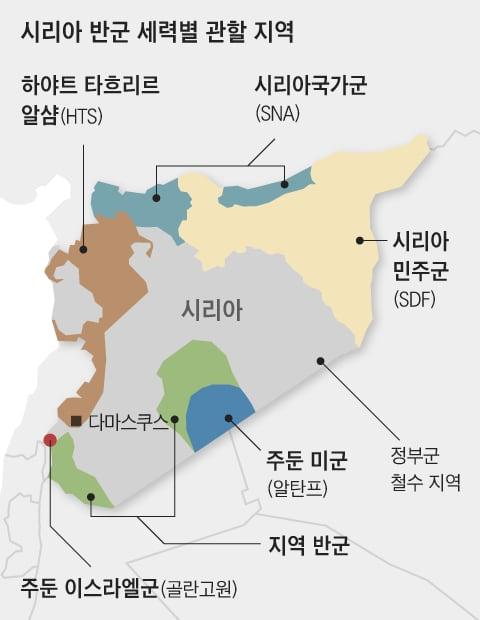 조선일보