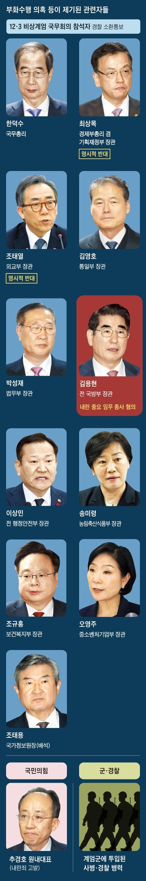 조선일보