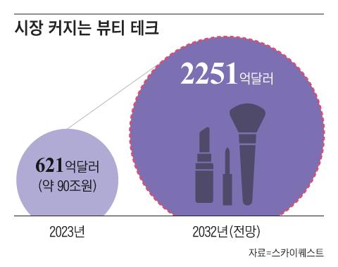 조선일보