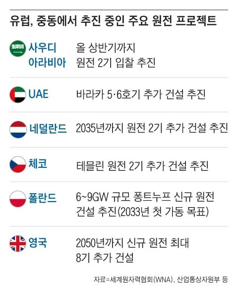 조선일보