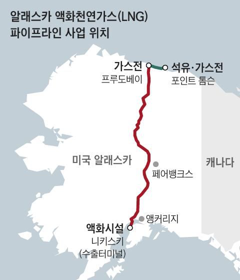 조선일보