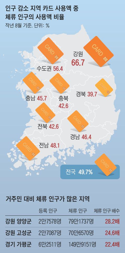 조선일보
