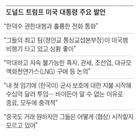 조선일보
