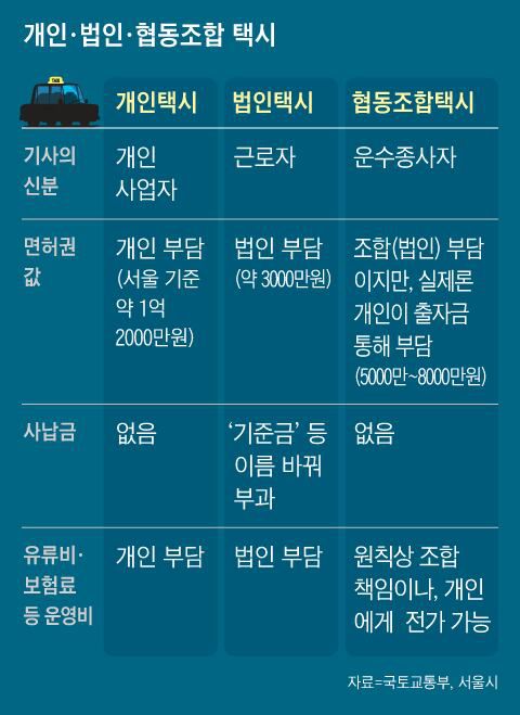 조선일보