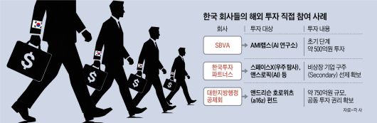 조선일보