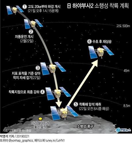 연합뉴스