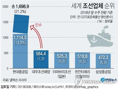 연합뉴스