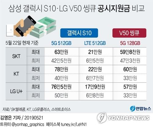 연합뉴스