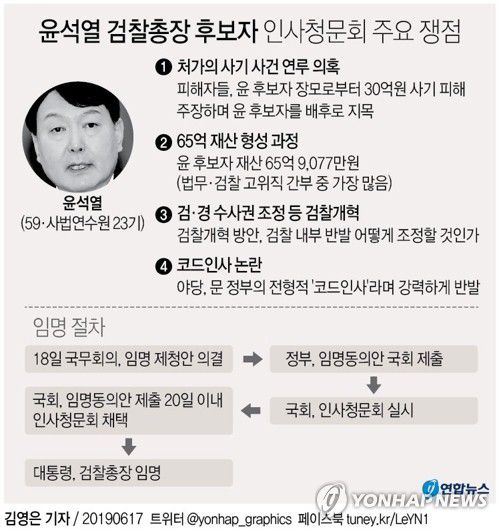 연합뉴스
