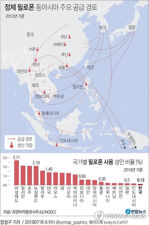 연합뉴스