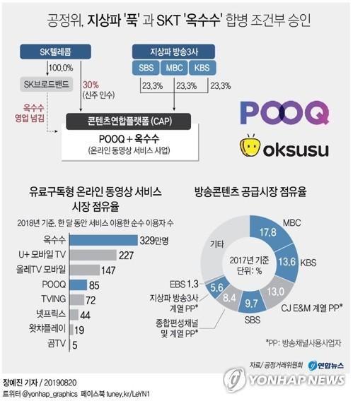 연합뉴스