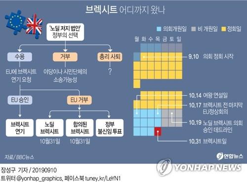 연합뉴스