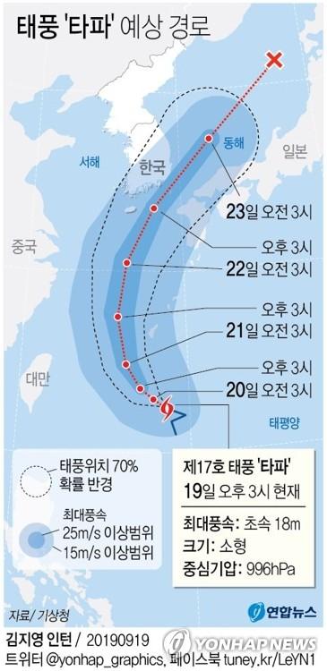 연합뉴스