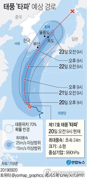 연합뉴스