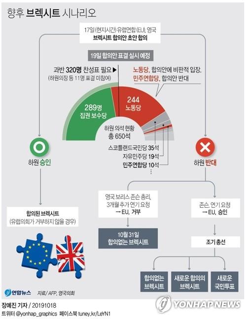 연합뉴스