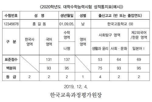 연합뉴스