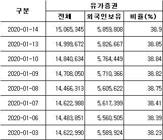 연합뉴스