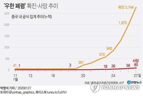 연합뉴스