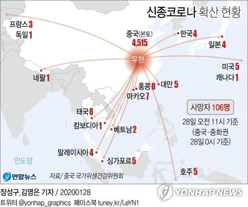 연합뉴스