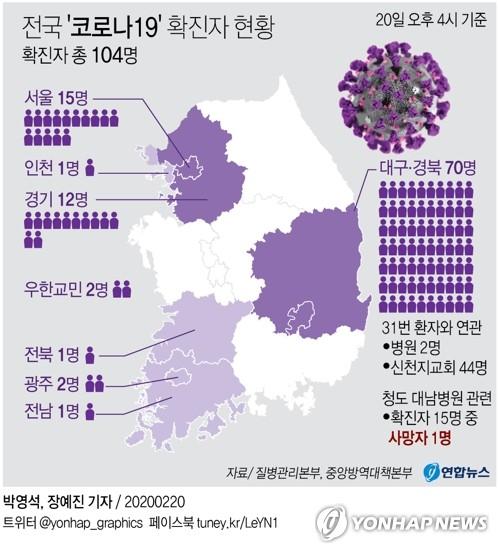 연합뉴스