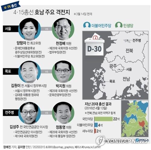 연합뉴스