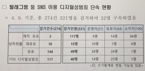 연합뉴스