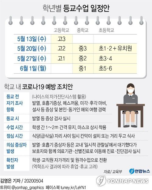 연합뉴스