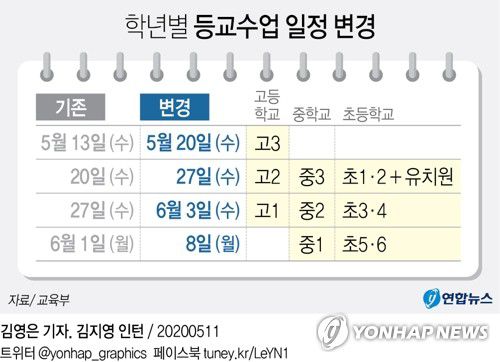 연합뉴스