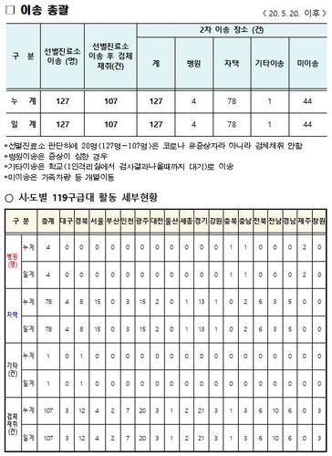 연합뉴스