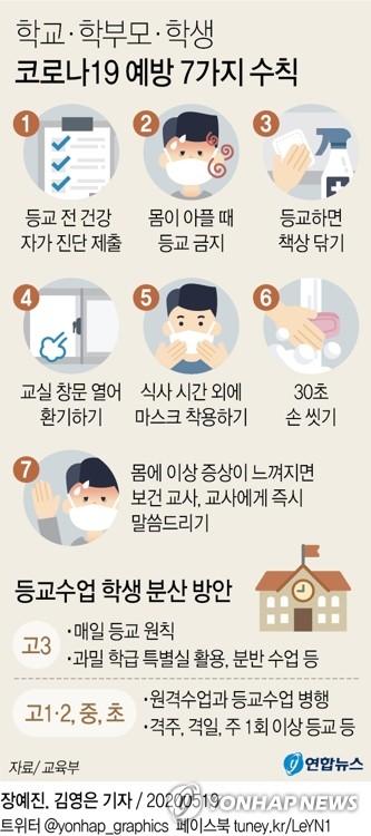 연합뉴스