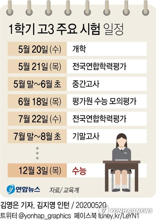 연합뉴스