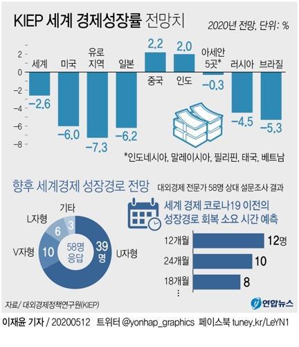 연합뉴스