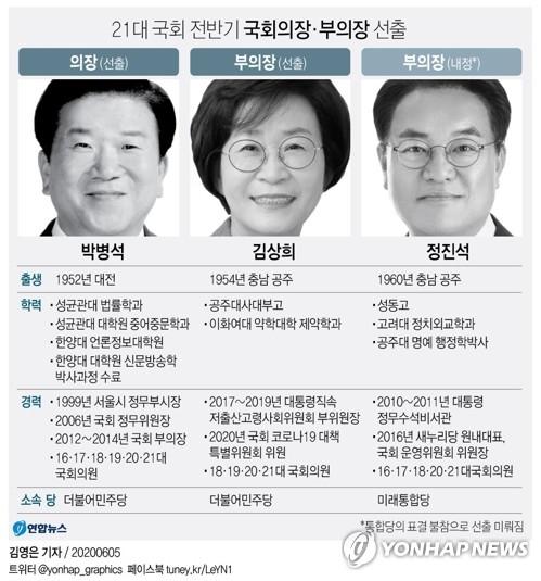 연합뉴스