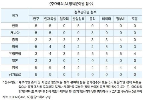 연합뉴스