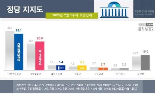 연합뉴스