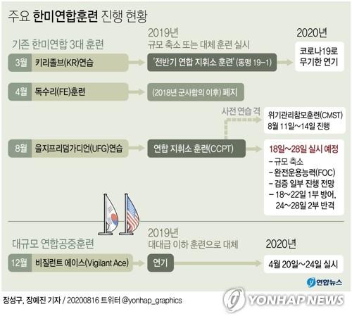 연합뉴스