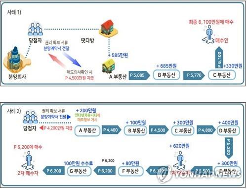 연합뉴스