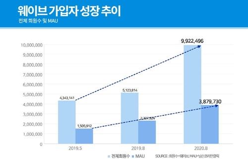 연합뉴스