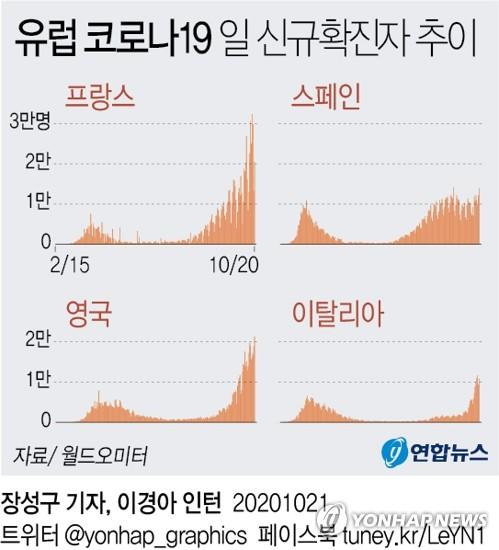 연합뉴스