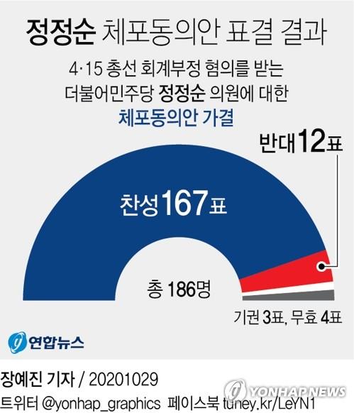 연합뉴스