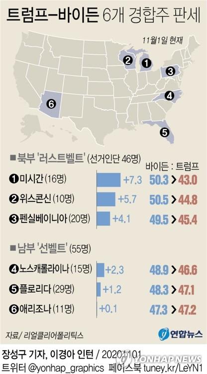 연합뉴스