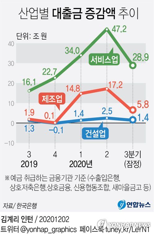 연합뉴스