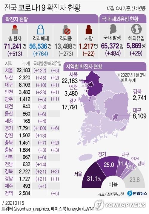 연합뉴스