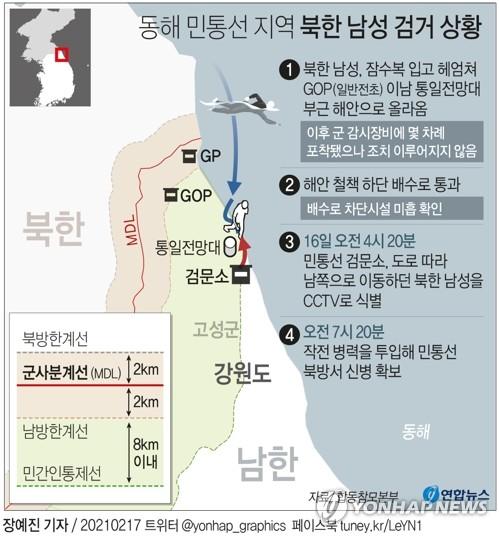 연합뉴스