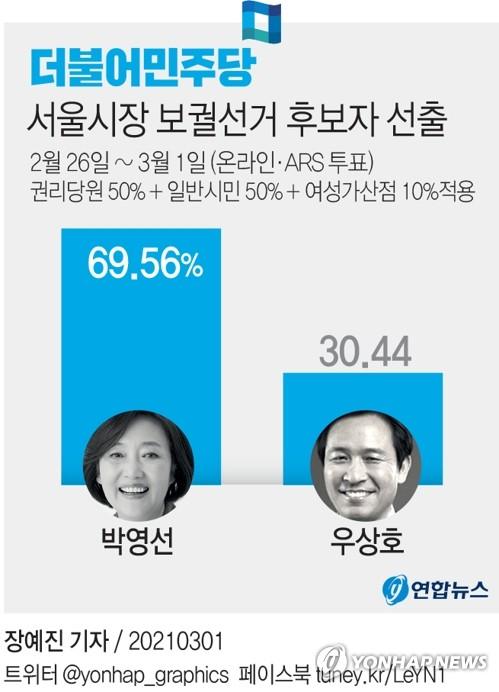 연합뉴스