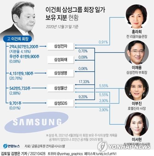 연합뉴스